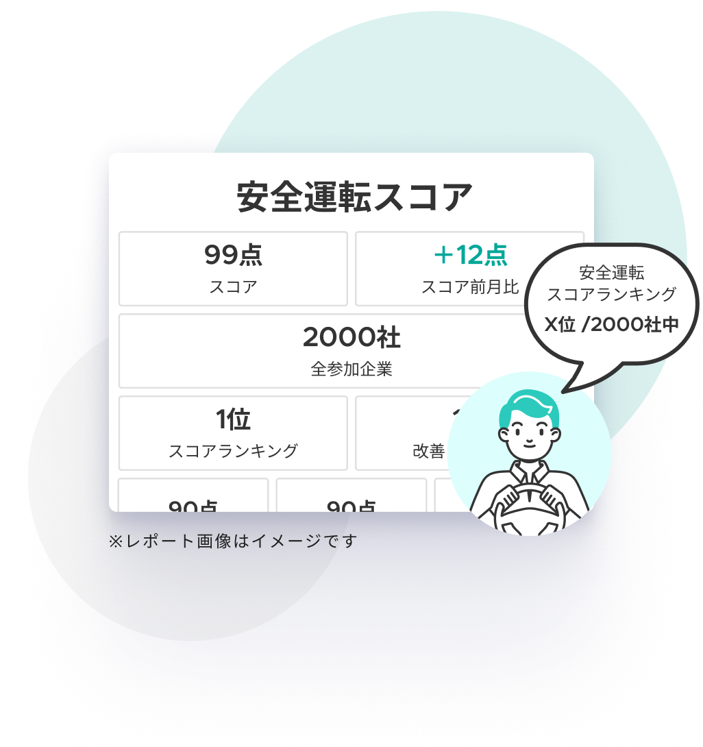 レポートイメージ