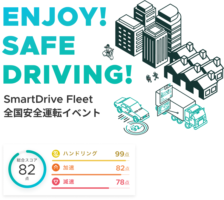 Enjoy! Safe Driving!
