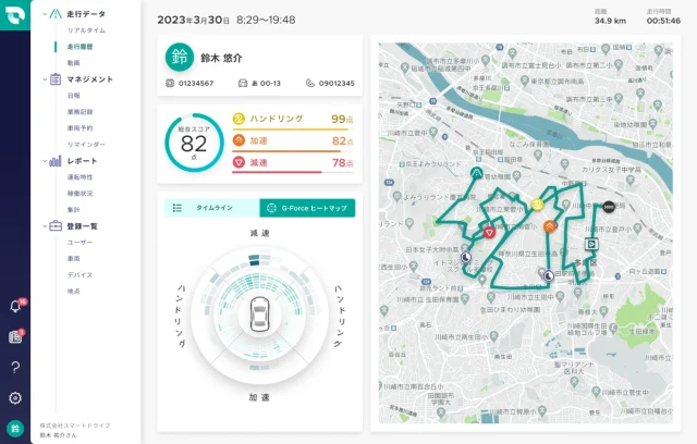 走行履歴・ 運転診断