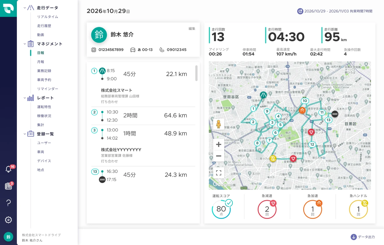運転日報・月報