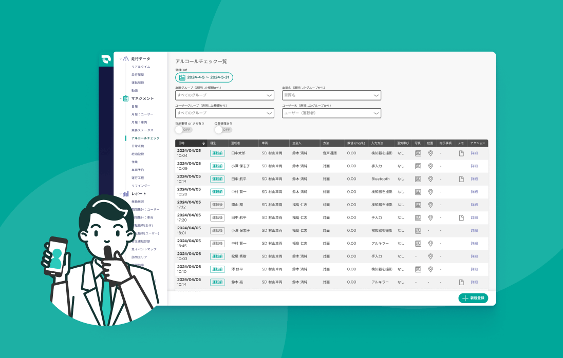 SmartDrive Fleetでできるアルコールチェックのすべて{-運用方法・実績確認・プッシュ通知-}