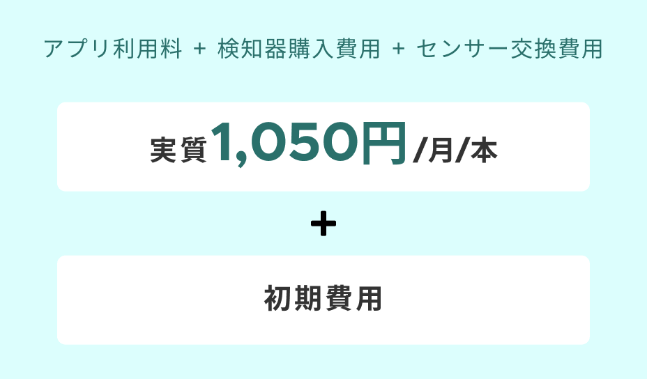 実質1,050円(月額)/本