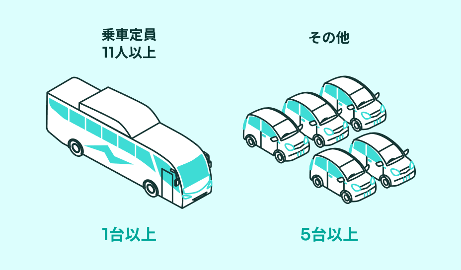 選任要否の基準は車両の台数