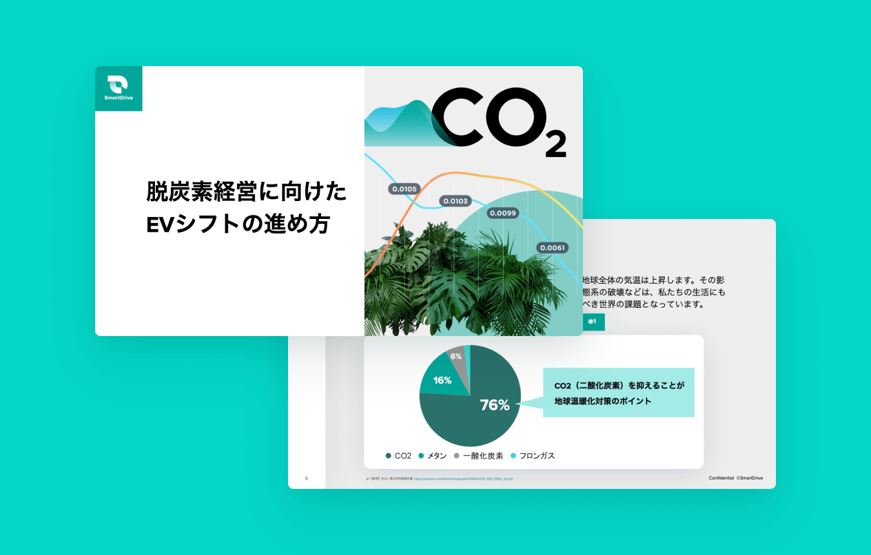 脱炭素経営に向けたEVシフトの進め方