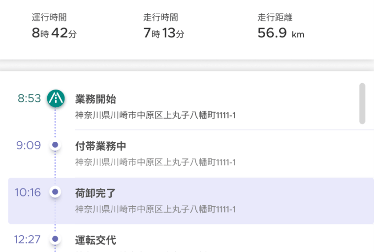 走行データを可視化し、明確な改善点の洗い出しや目標設定が可能に