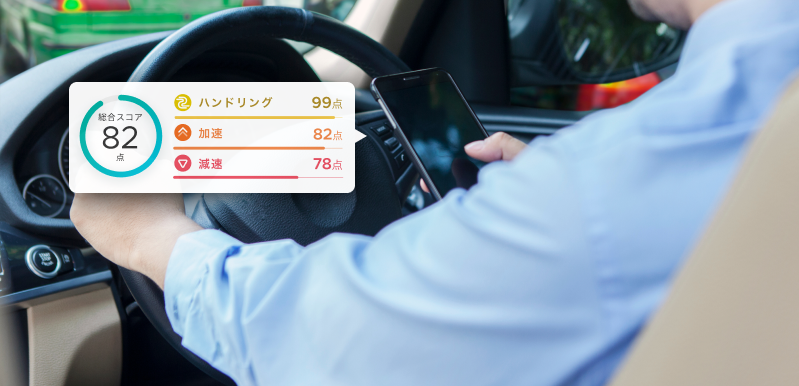 ドライバーが自分自身の運転を振り返ることが可能
